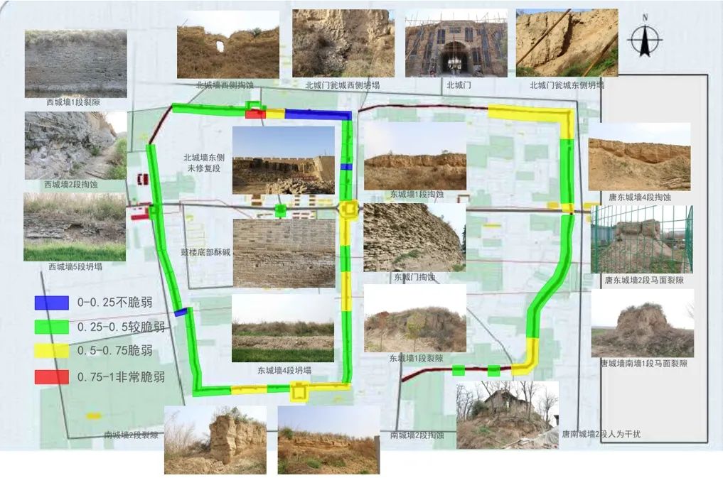 智慧考古，“不可移动文物自然灾害风险评估与应急处置研究”项目组